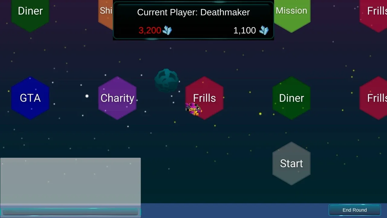 Galactic Economy