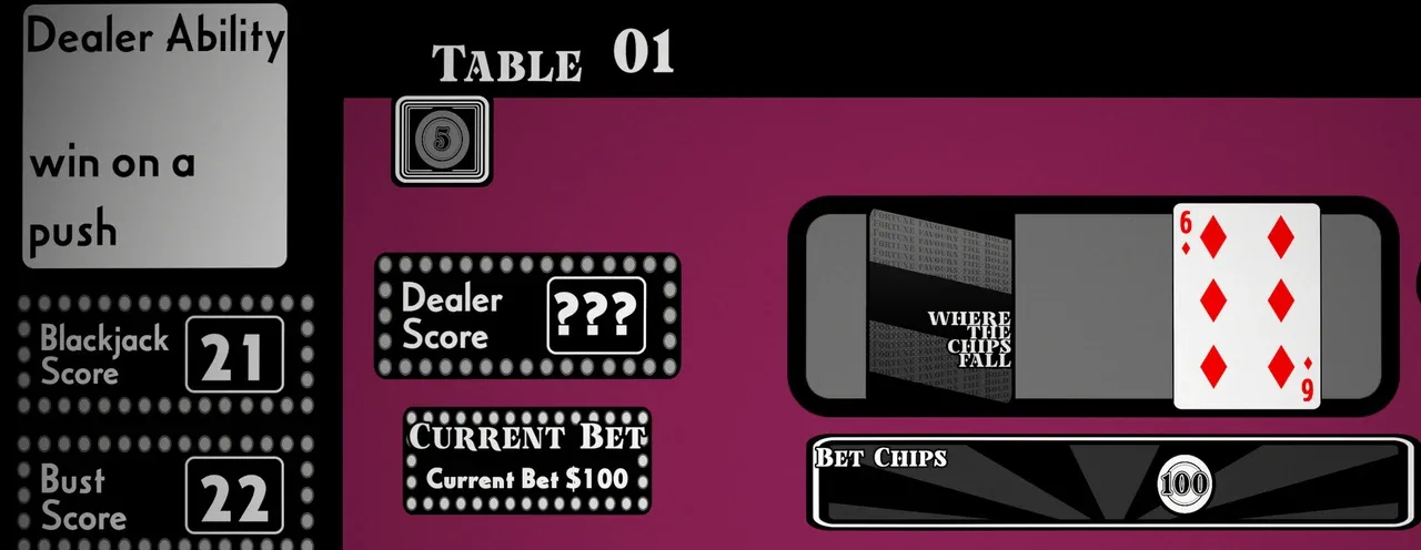 Where the Chips Fall