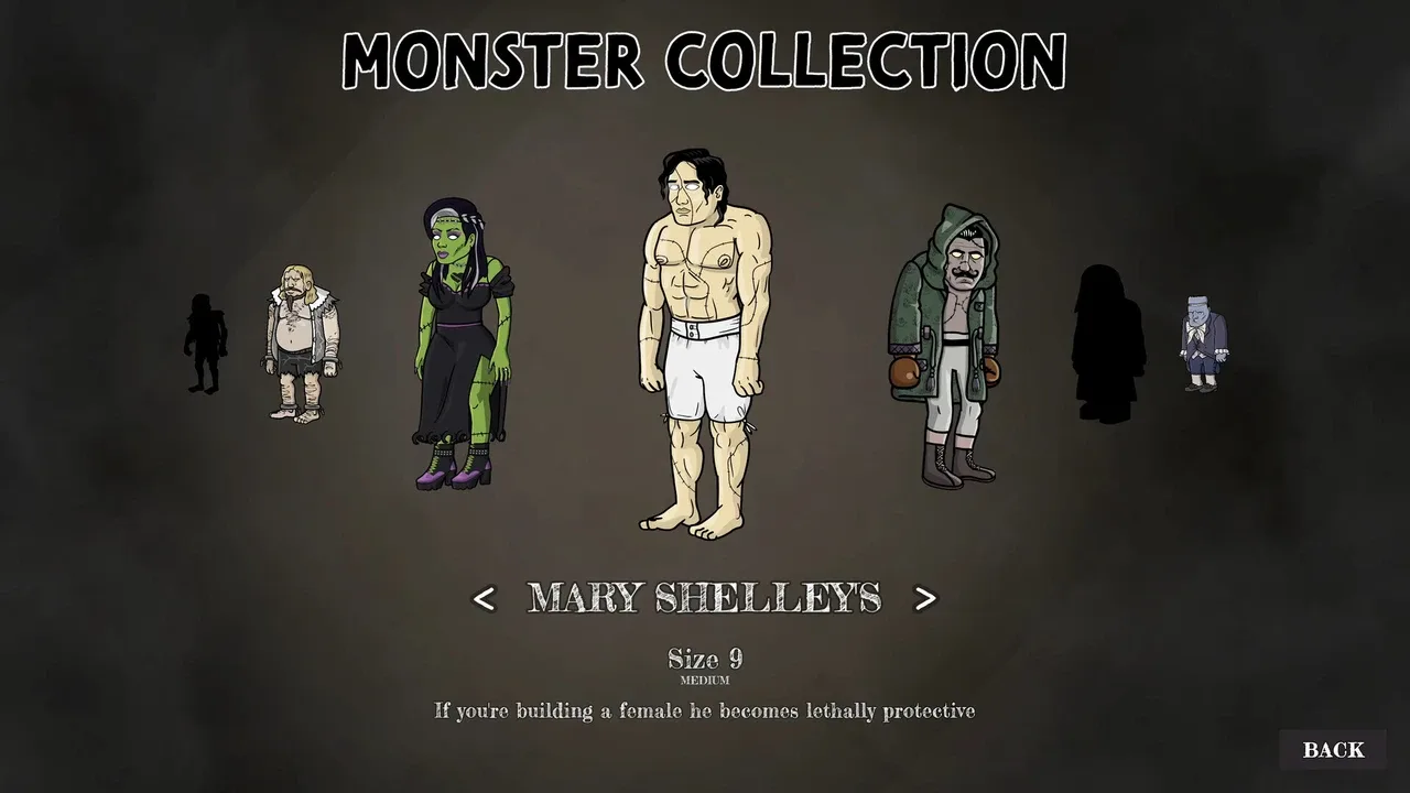 Frankenstein's Monster