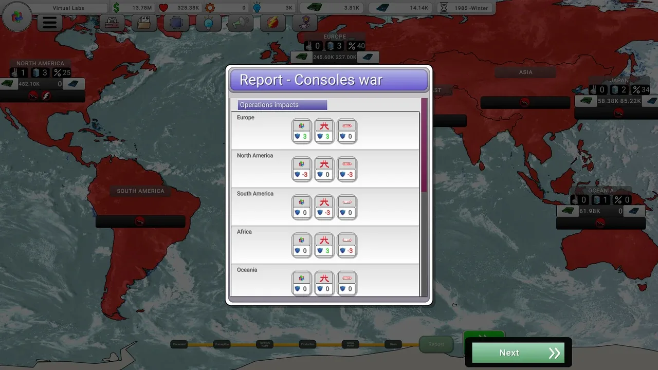 Console War Giant
