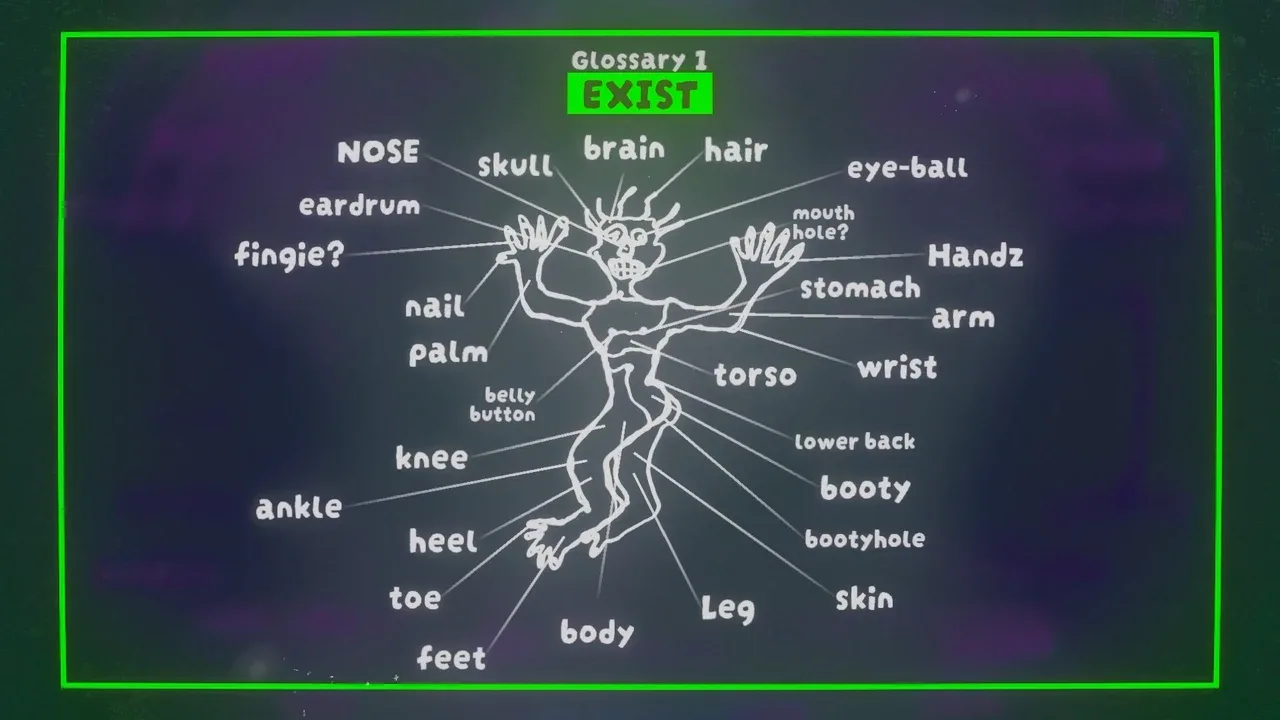 Nick's Recursive Videogame About Deciphering Word Puzzles to Discover Your Identity and Redefine the