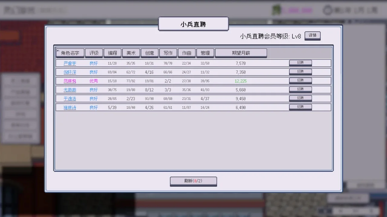 Game Company Simulator