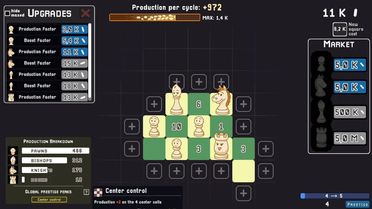 The Board is Yours