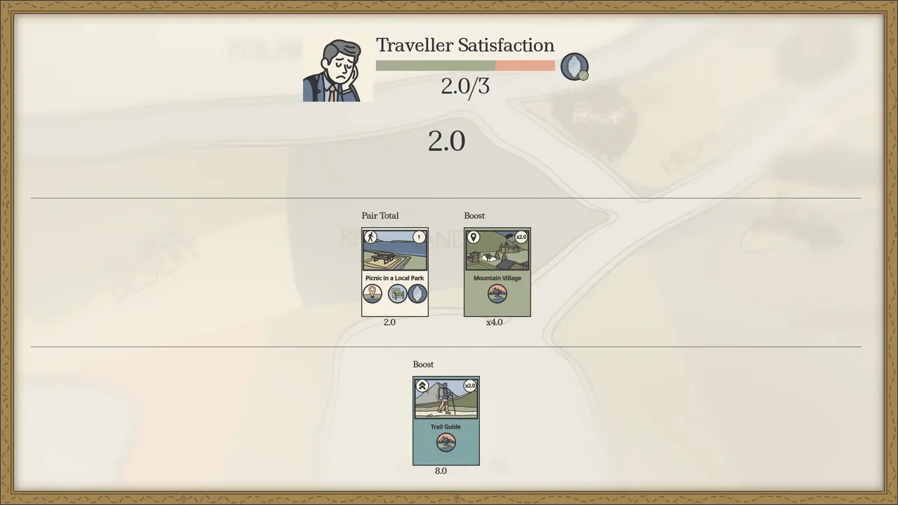Dear Journey...