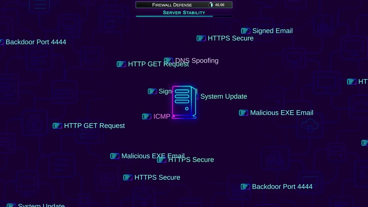 CyberQuest