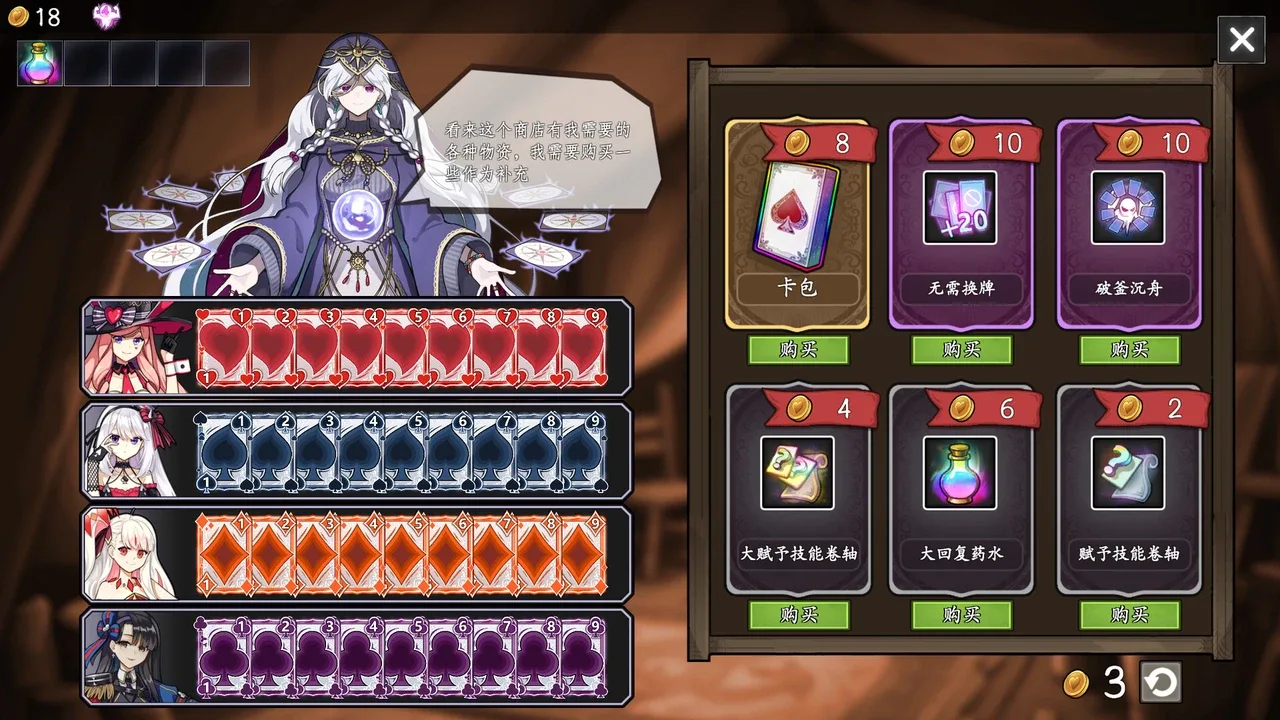Fate & Inflation