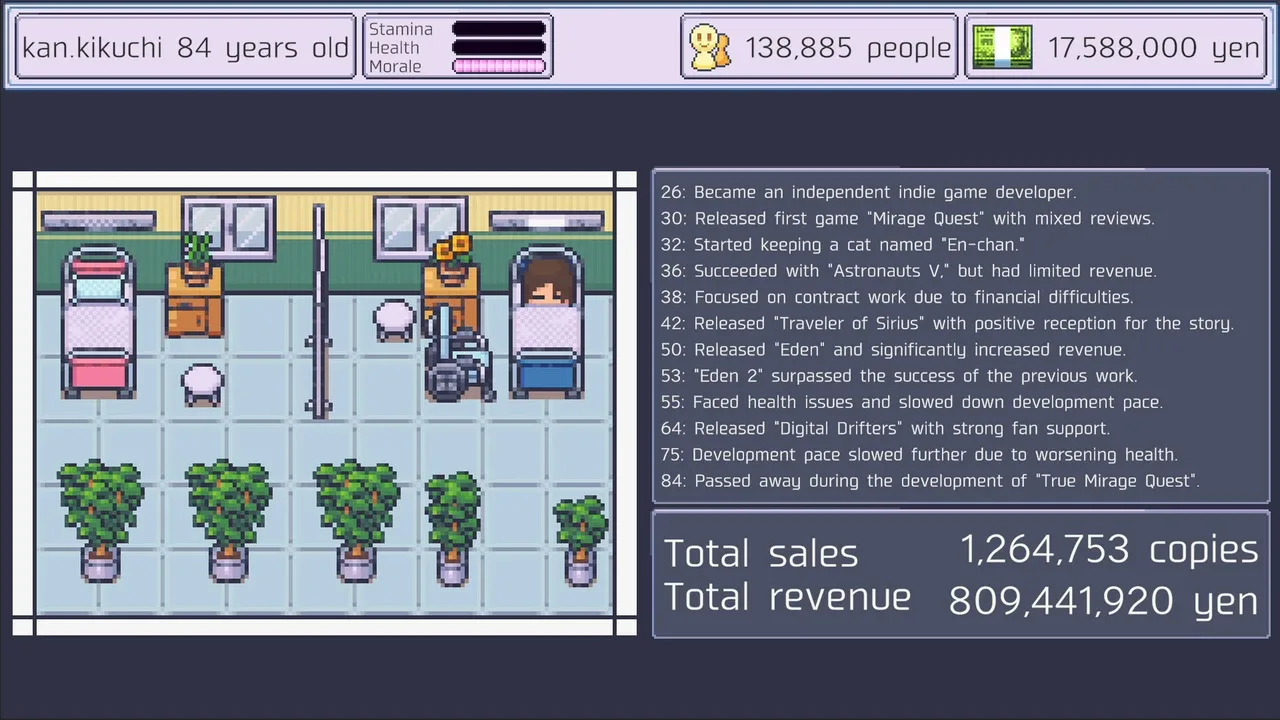 Life of a Lonely Indie Game Developer