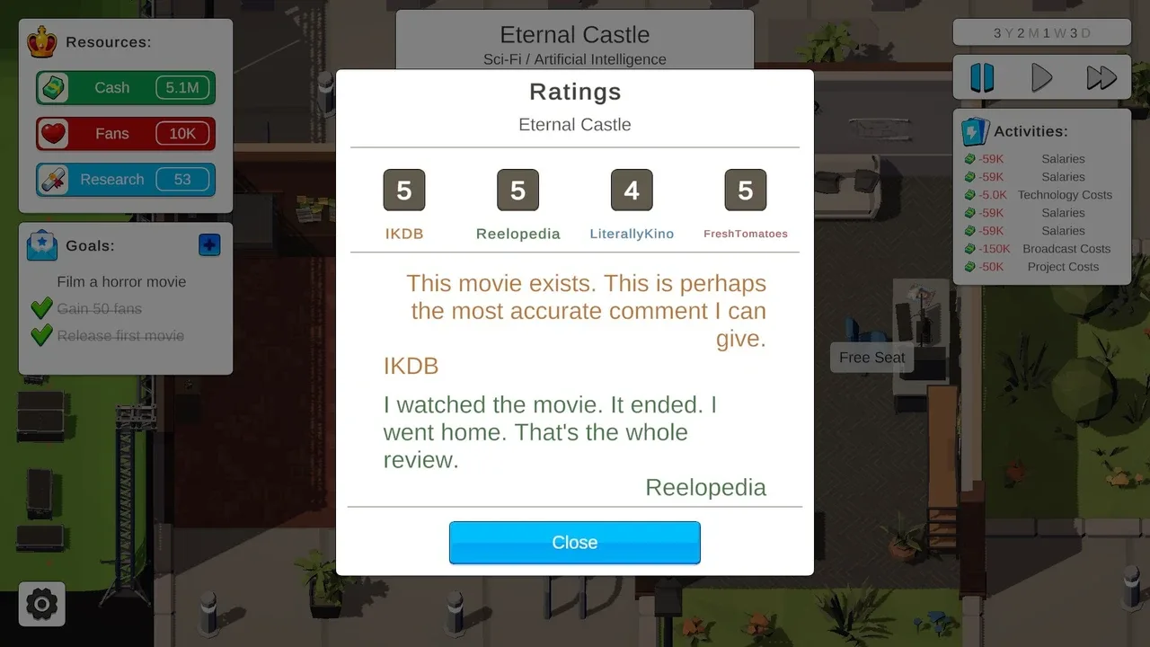 Absolute Cinema