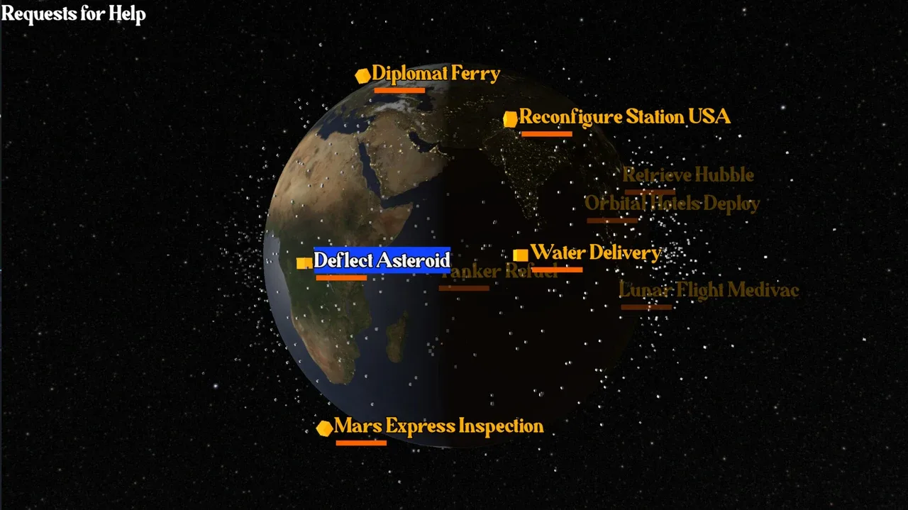 Low Earth Orbit Adventures