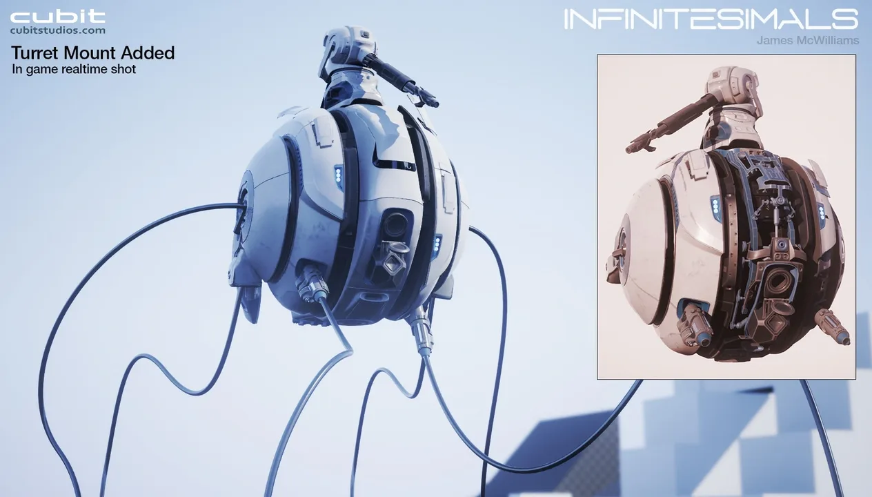 Infinitesimals