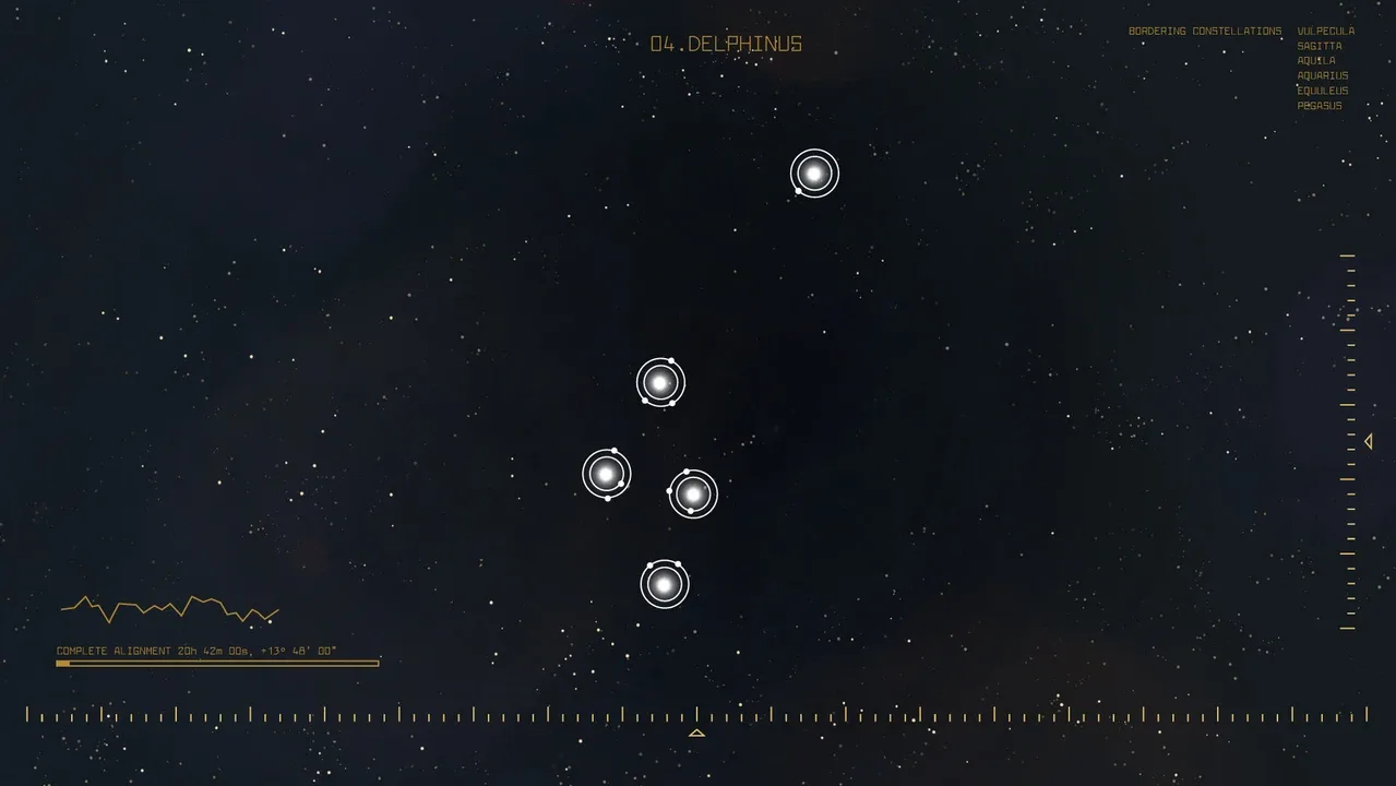 Constellations: Beyond the Edges