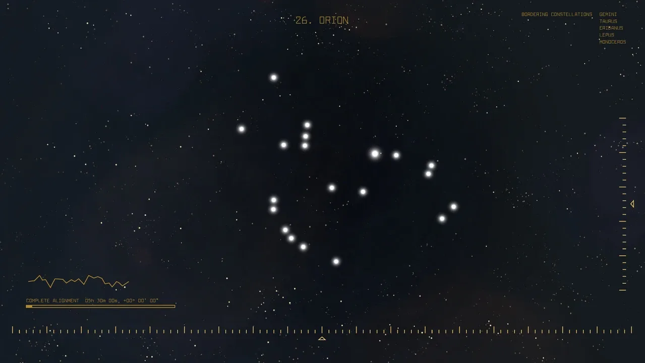 Constellations: Beyond the Edges