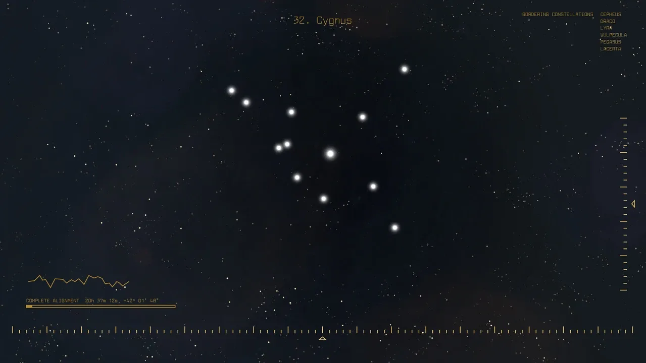 Constellations: Beyond the Edges