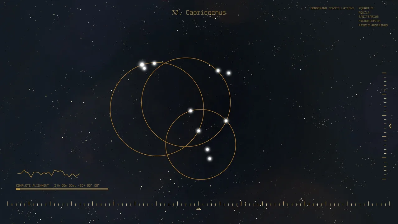 Constellations: Beyond the Edges