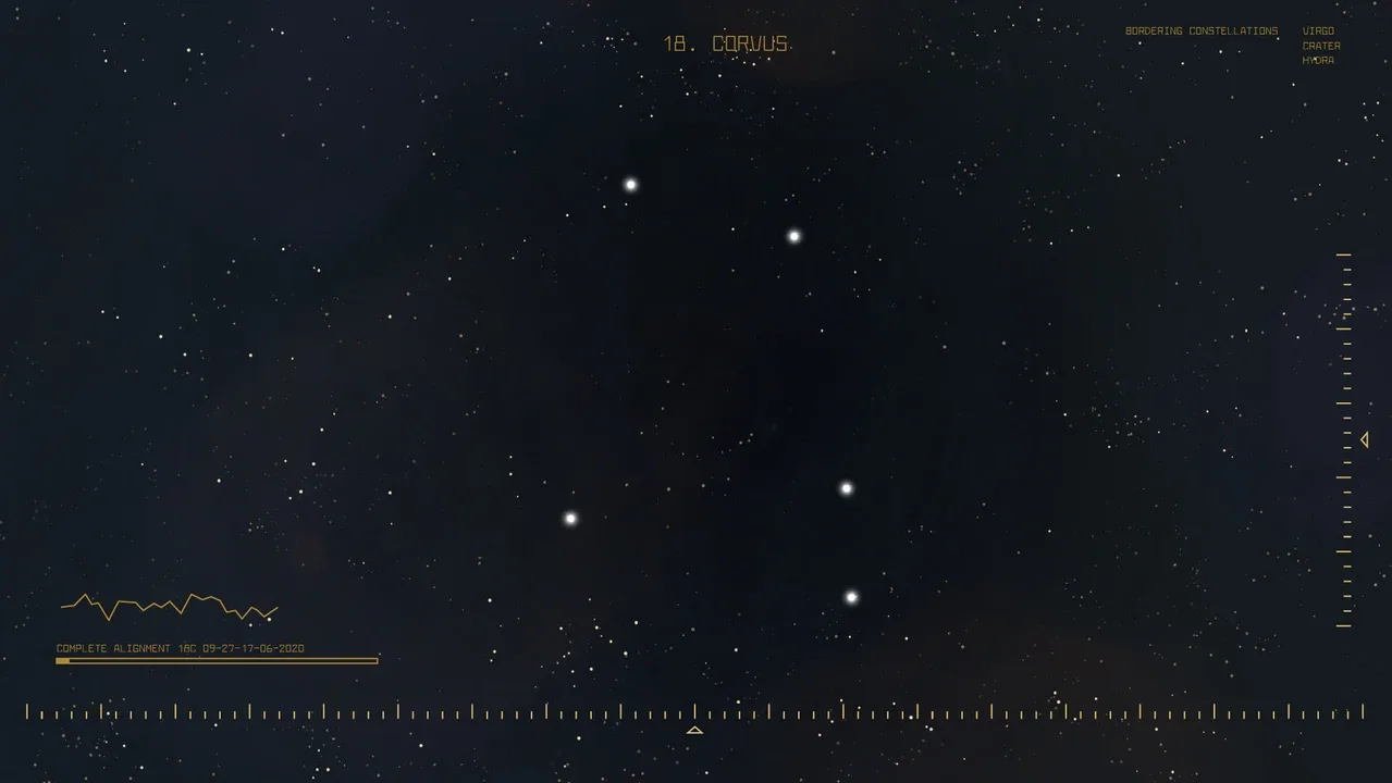 Constellations: Beyond the Edges