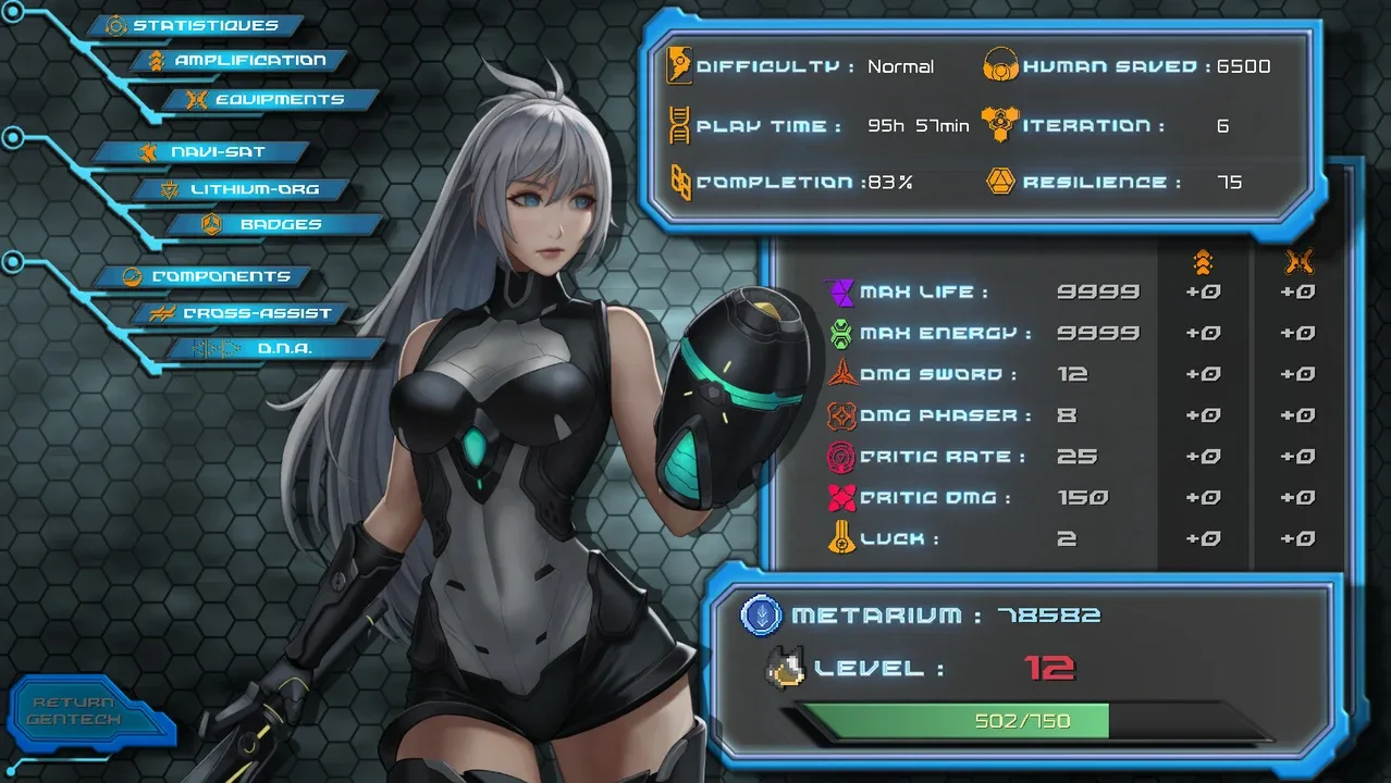 Neko's Rage